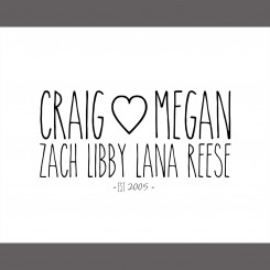 Rae Dunn Inspired Personalised Family Print (8x10 inch) jpeg file only